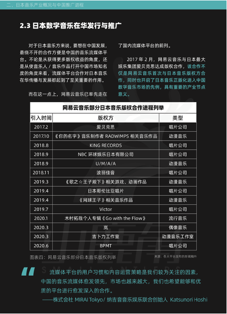 MIRAI Tokyo CEO Katsunori Hoshi got interviewed by Chinese media "Little Antlers Music"